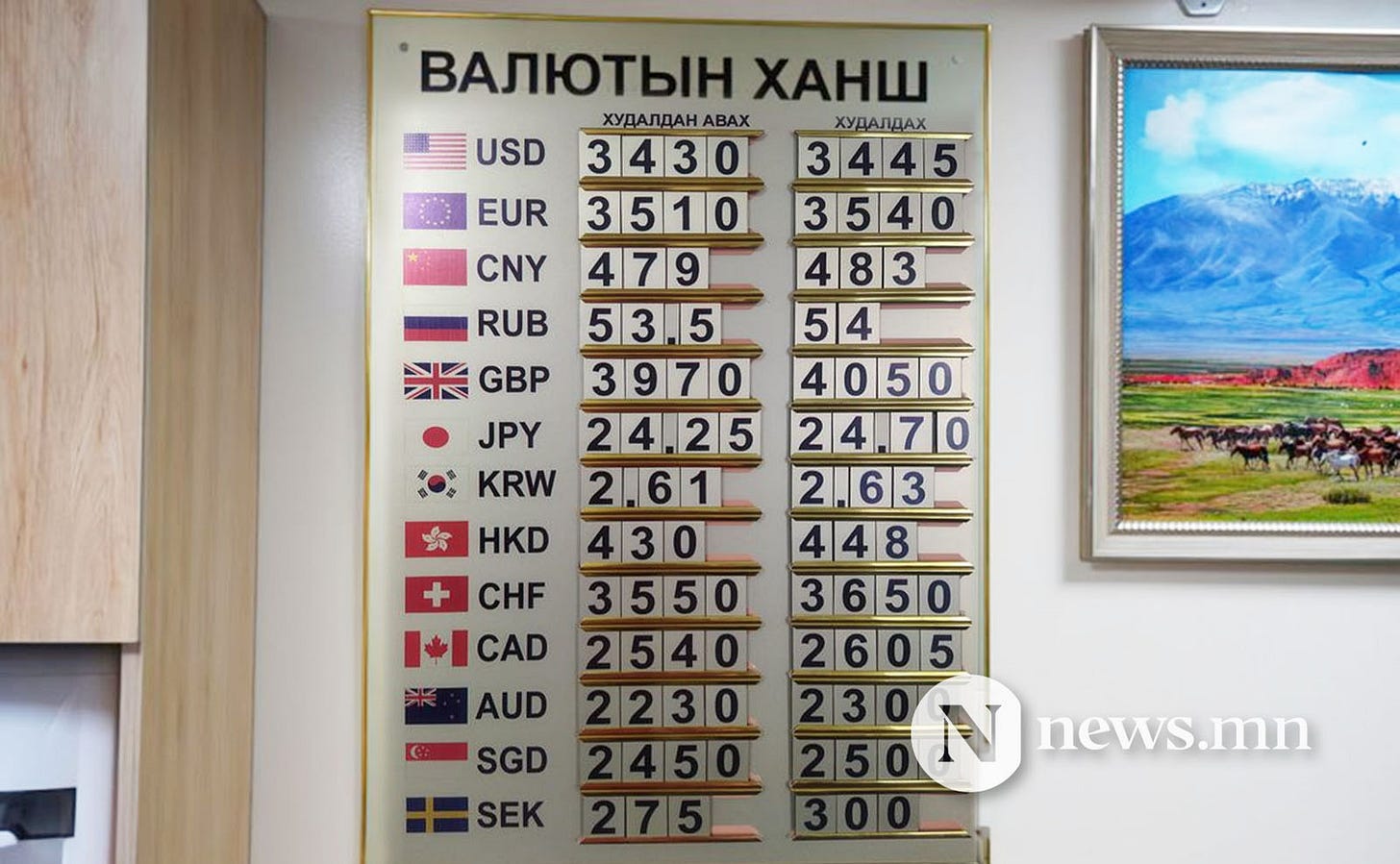 Найман шарга”-д долларын ханш 3450 төгрөг болов | News.MN
