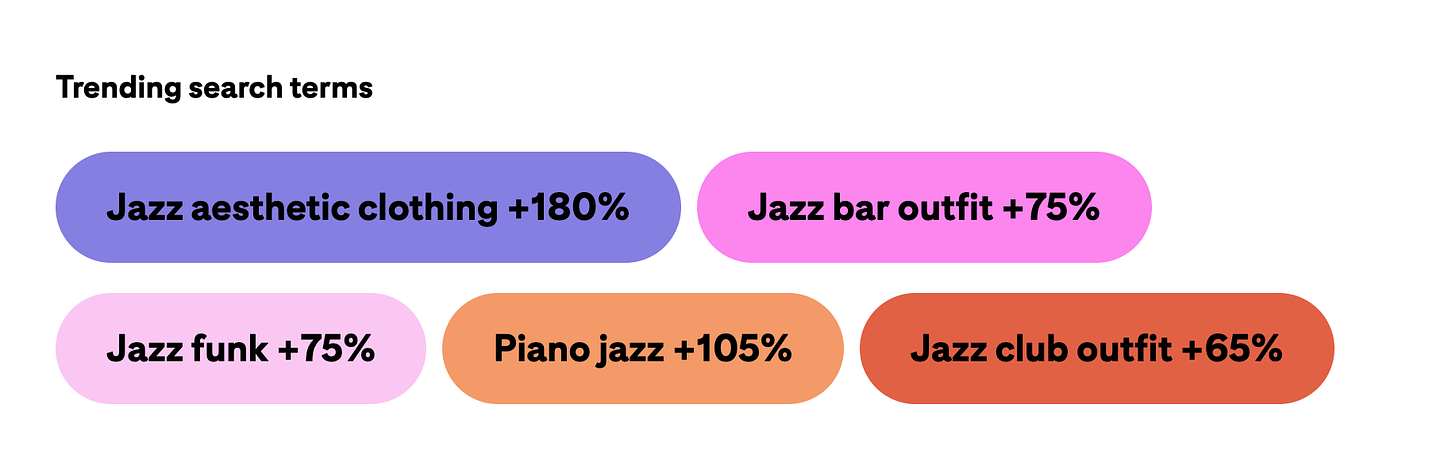 List of rising jazz search terms 