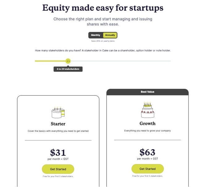 Cake Equity’s pricing plans. Note the clear pricing and ability to sign up directly.