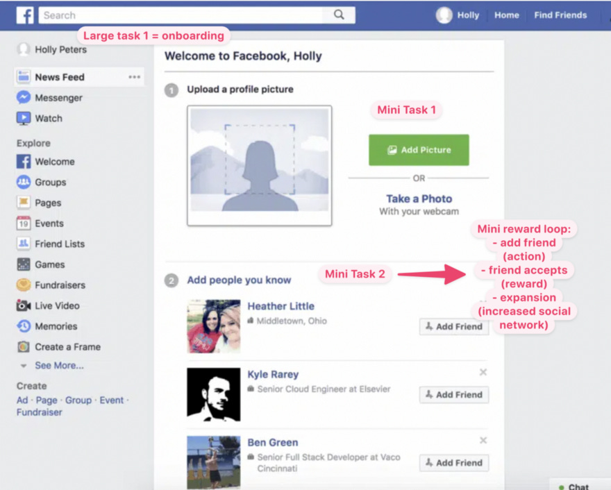 Facebook’s old ‘welcome onboarding checklist’ screenshot.
