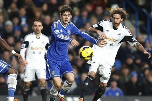 chelsea vs swansea city premier league soccer images 2015