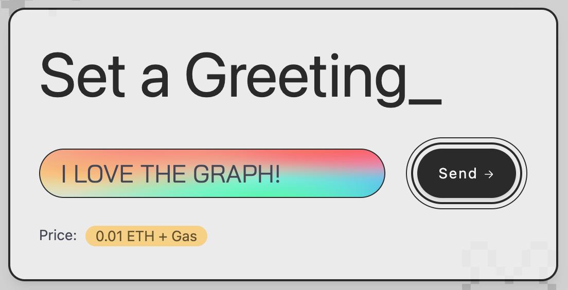 Set a Greeting... I LOVE THE GRAPH