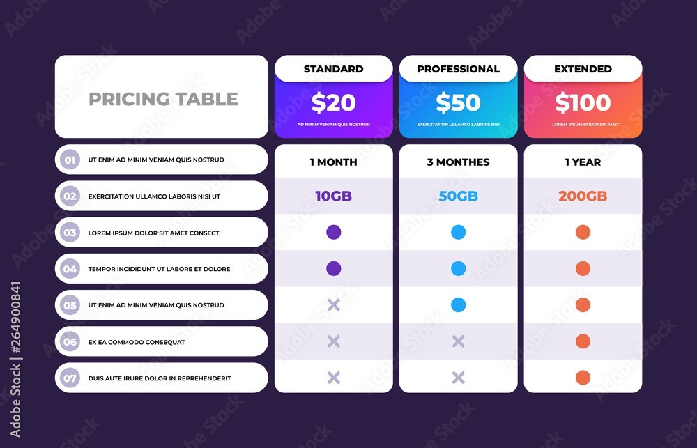 Pricing table. Comparison business web plans, column grid design template, price  chart banner. Vector compare checklist price chart Stock Vector | Adobe  Stock