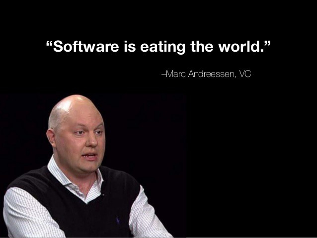 Software Is Eating The World Quote - Colaboratory