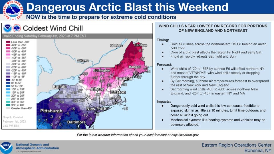 Snow squall will usher in dangerous cold tonight: NWS issues Wind Chill Advisory