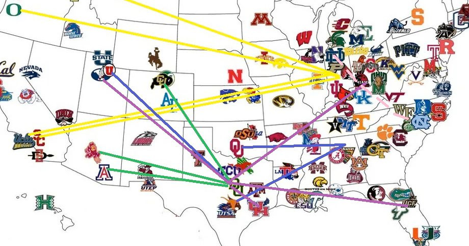 College Football Conference Realignment Line Up 2024 - Roll 'Bama Roll