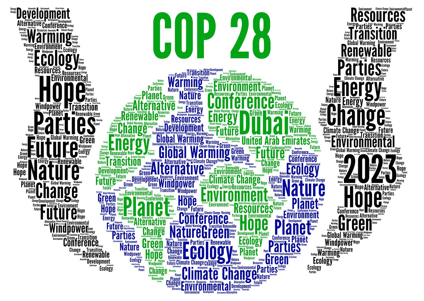 COP 28 in Dubai United Arab Emirates world cloud 