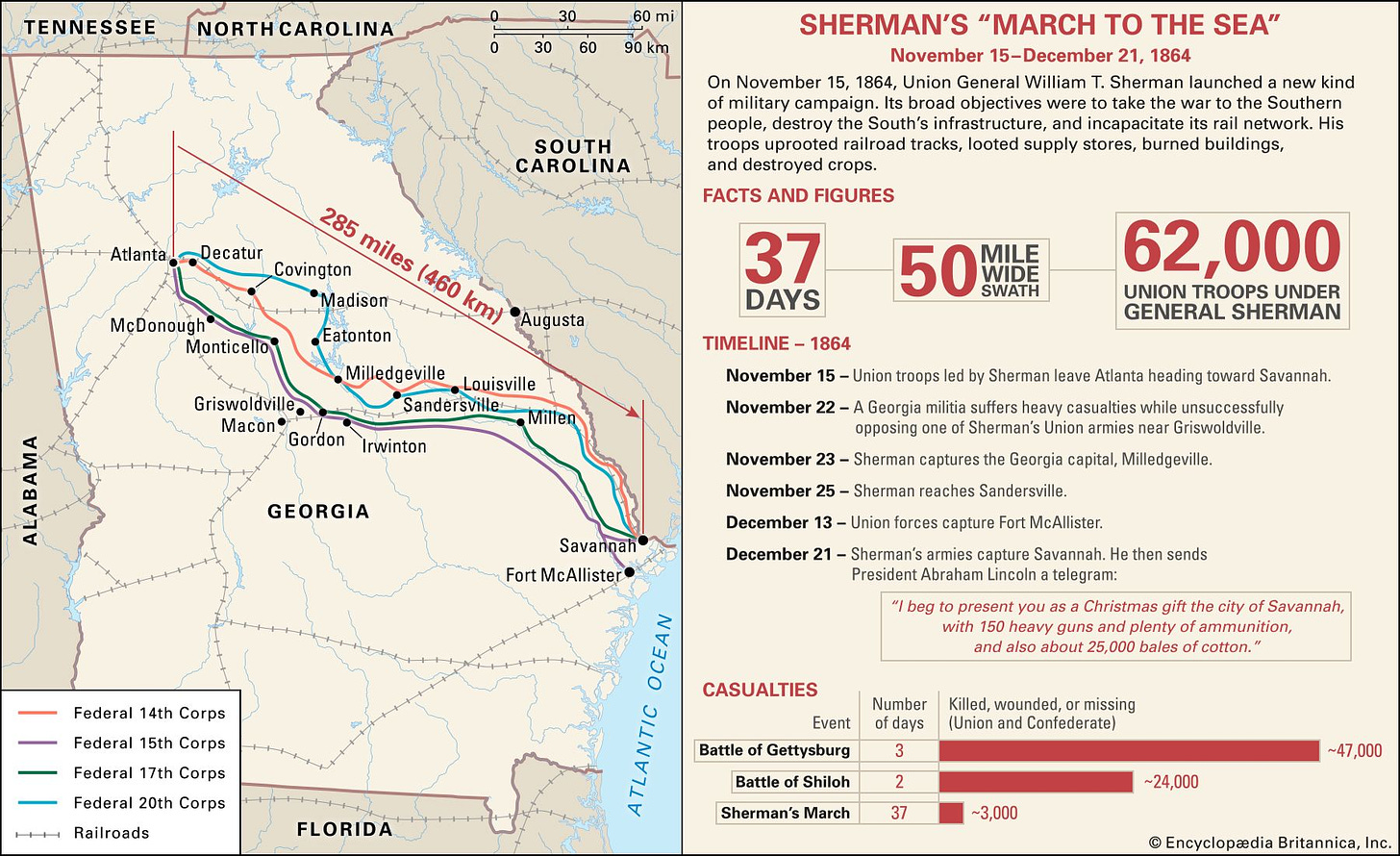 Sherman's March to the Sea | Significance, Map, Casualties, & The Civil War  | Britannica