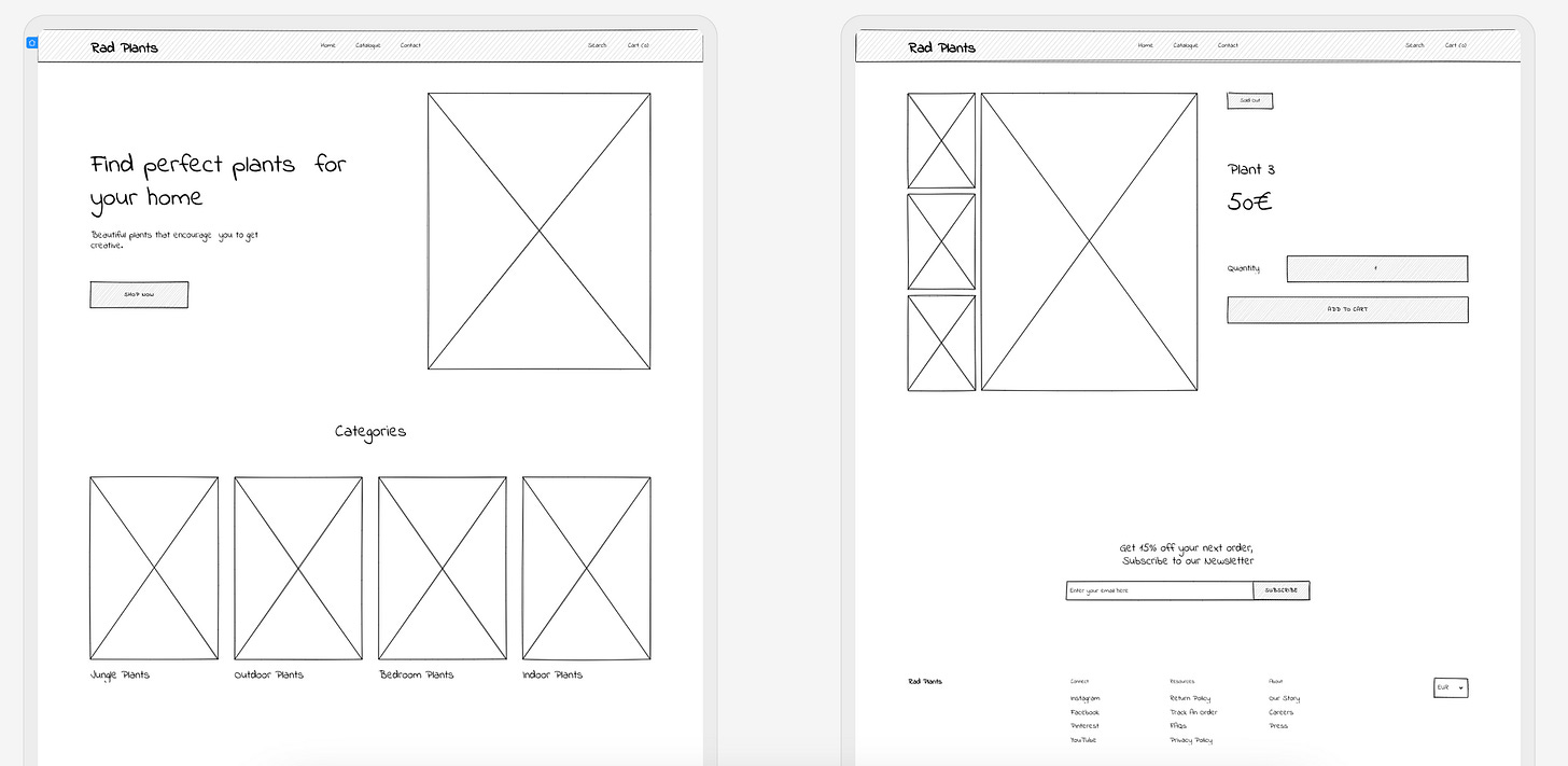 A Guide To Website Wireframing | Web Wireframing | Uizard