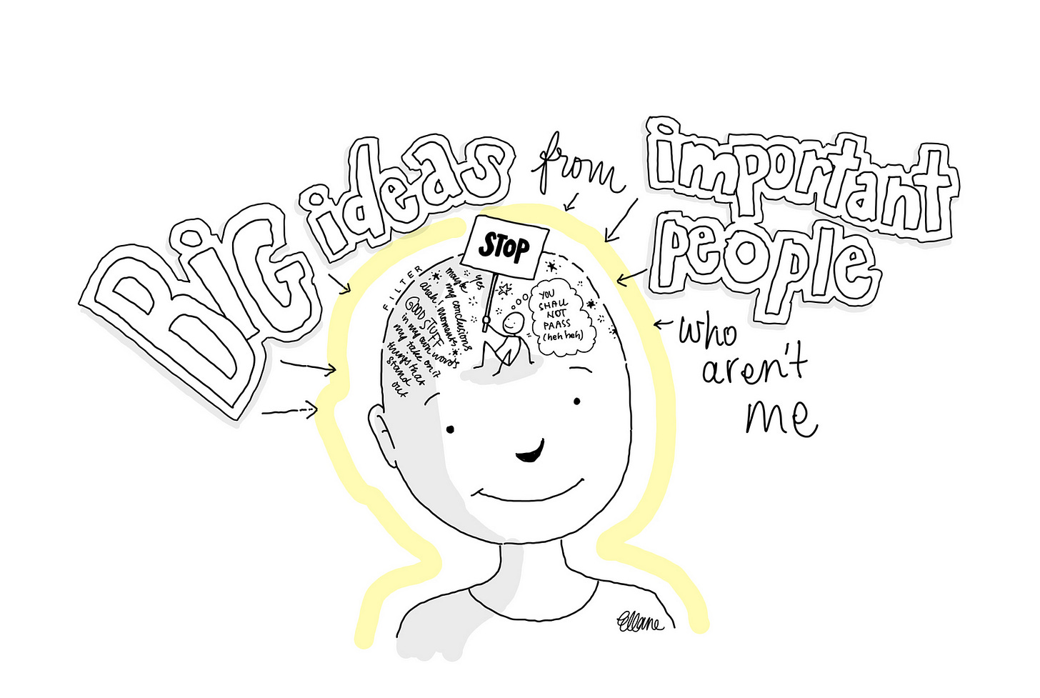 Line drawing of the head and shoulders of a person with text in and around their head and a yellow halo surrounding them. The text outside of them reads “Big ideas from important people who aren’t me”. There is a tiny figure inside their head holding up a sign that reads “STOP”. There’s a thought bubble coming from the tiny person that says “You shall not pass (heh heh)”. Other words inside the head include “Filter, ideas that stand out, good stuff, ahah moments, my conclusions.”