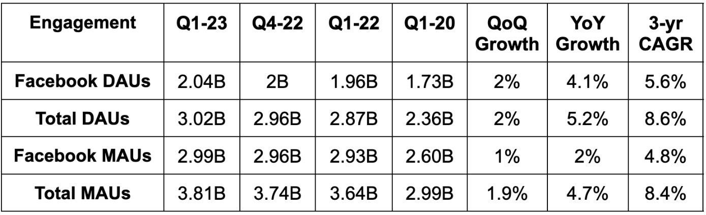 https%3A%2F%2Fsubstack-post-media.s3.amazonaws.com%2Fpublic%2Fimages%2Fbcf1d6ff-d95e-487d-aa5e-3f8716e26463_1389x423.png