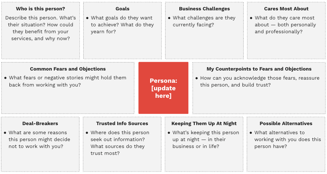 A screenshot of a blank personas template. Alt text is below under the header, "Alt text for Example Blank Client Persona"