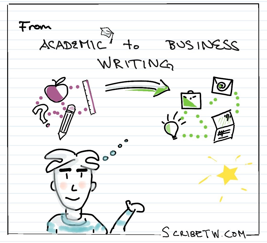 Illustration of transition from academic to business writing, on notepad paper, as a doodle