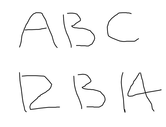 Drawing from Kahneman’s Nobel Prize lecture showing how the letter B can equally be read as the number 13.