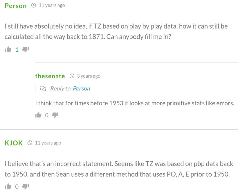 Fangraphs Total Zone Rating No Answers