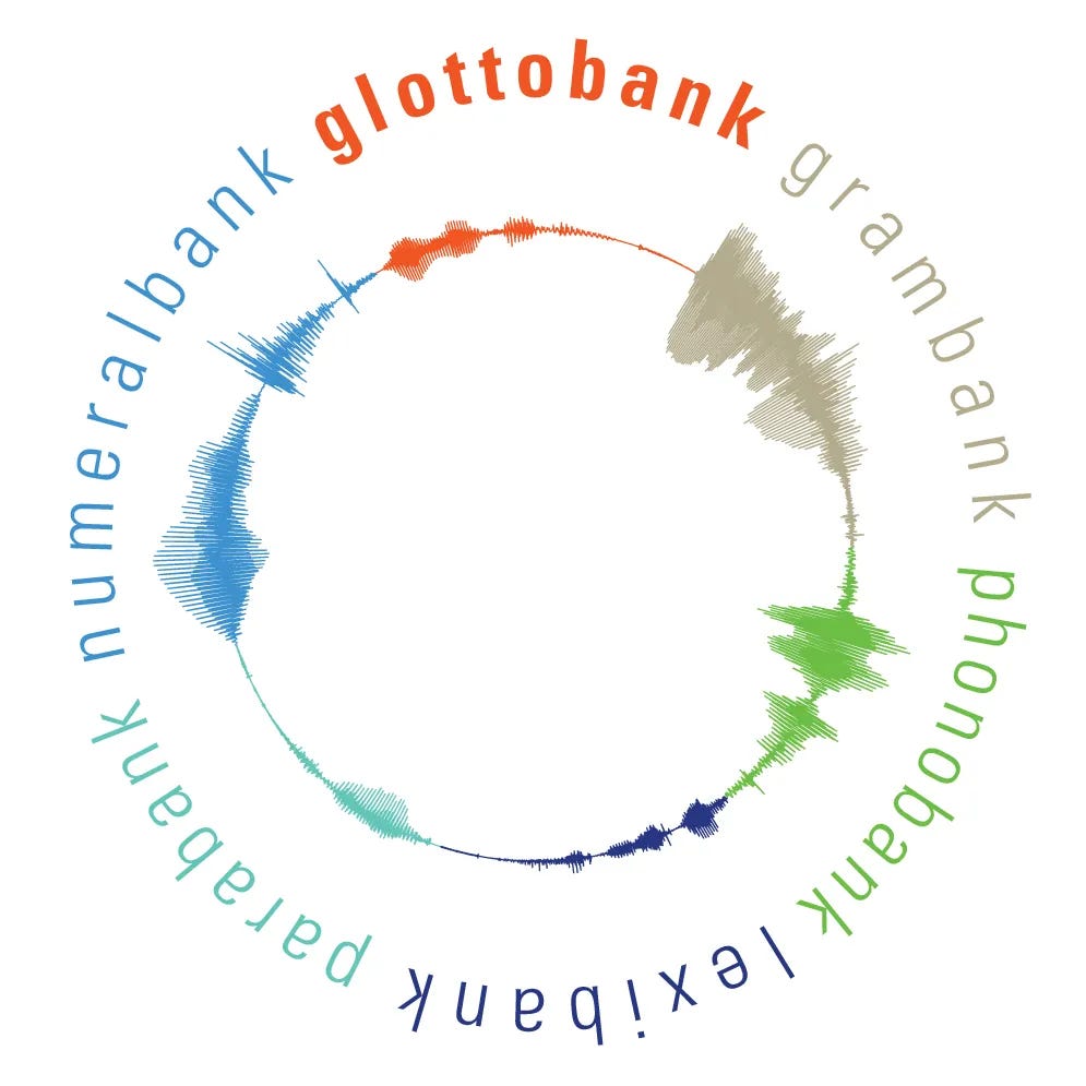 The Glottobank logo
