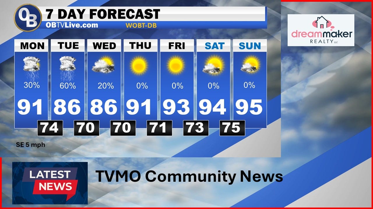 Weather Forecast July 8, 2024 TVMO Community News