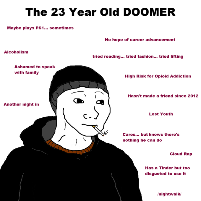 The 23 Year Old DOOMER Maybe plays PS1.. sometimes No hope of career advancement Alcoholism tried reading... tried fashion... tried lifting Ashamed to speak with family High Risk for Opioid Addiction Hasn't made a friend since 2012 Another night in Lost Youth Cares... but knows there's nothing he can do Cloud Rap Has a Tinder but too disgusted to use it Inightwalk/ face text facial expression cartoon smile emotion nose head human behavior communication font
