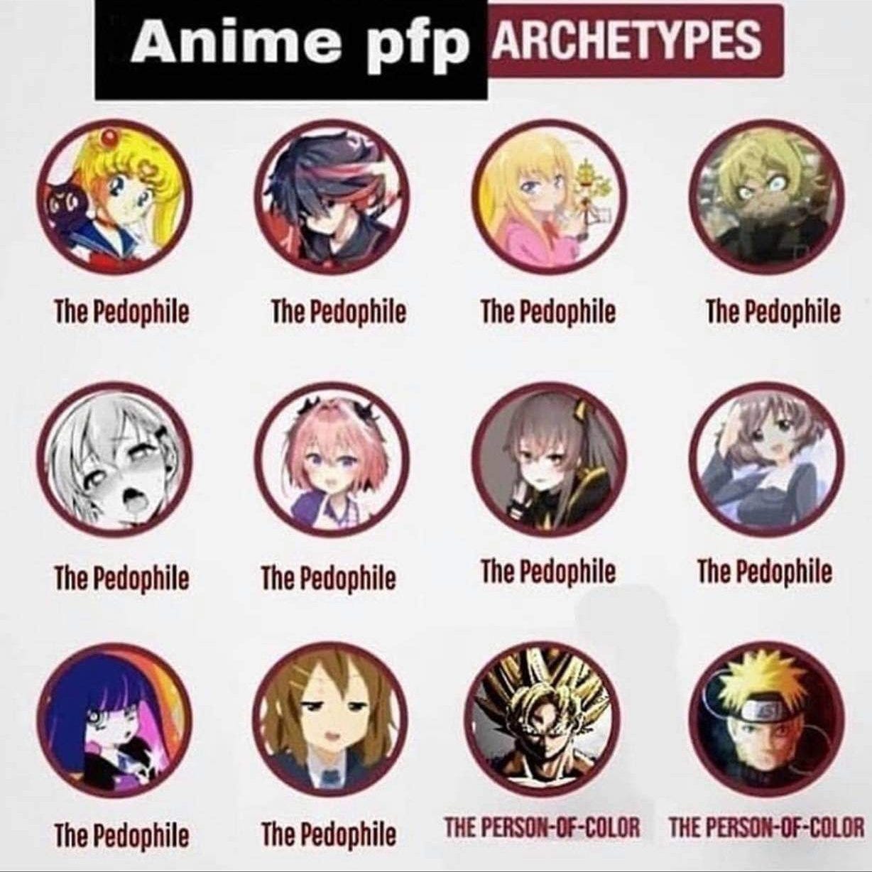 zawsze on X: "What does your #anime profile pic say about you?  https://t.co/kIxwYS6QPQ" / X