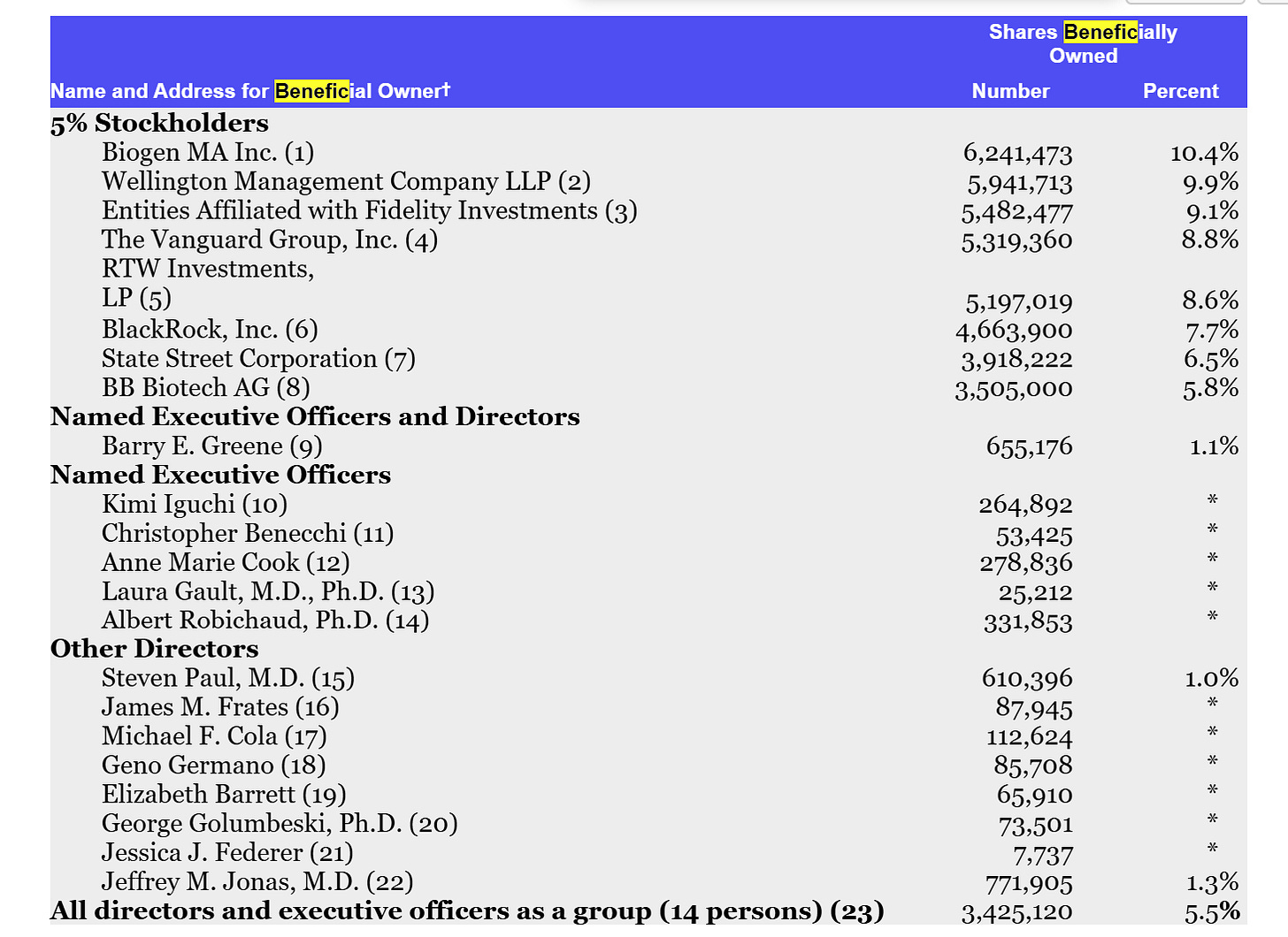 https%3A%2F%2Fsubstack post media.s3.amazonaws.com%2Fpublic%2Fimages%2F8e5a1b20 a985 458a a173