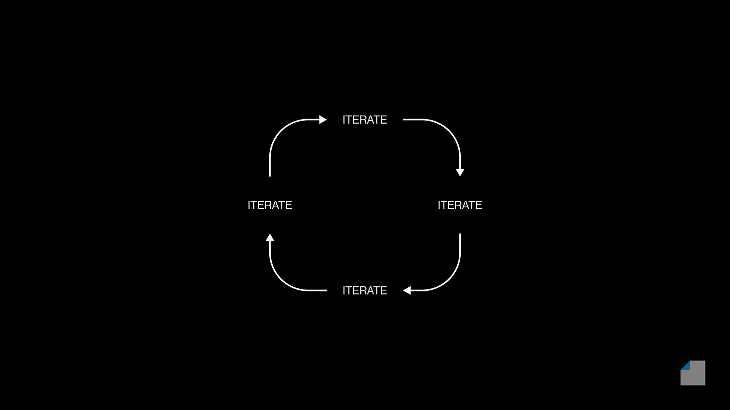 How to Design Like Visualize Value