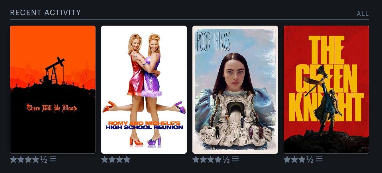 Screenshot of Flynn's recent activity on Letterboxd. There will be blood, romy and michelle's high school reunion, poor things, the green knight.