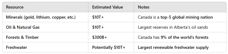 A screenshot of a table

AI-generated content may be incorrect.