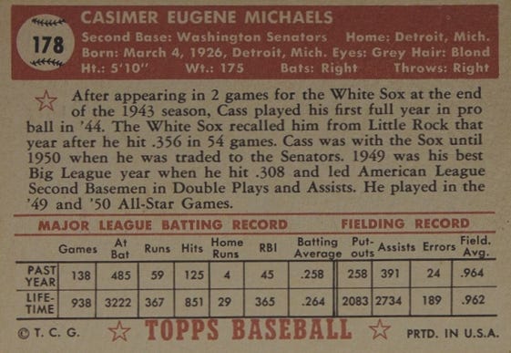 Cass Michaels 1952 Topps