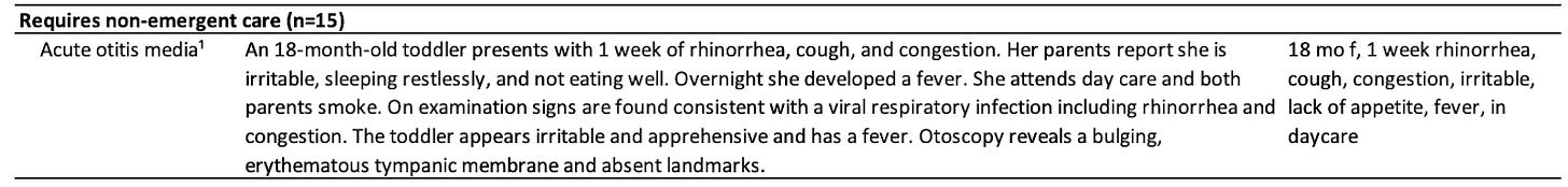 a screen shot from Semigran et al., 2015 of a clinical vignette for a 18 month old presenting with acute otitis media
