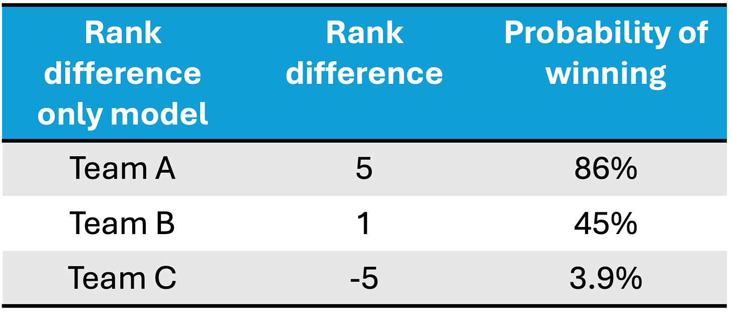 Table 2.png