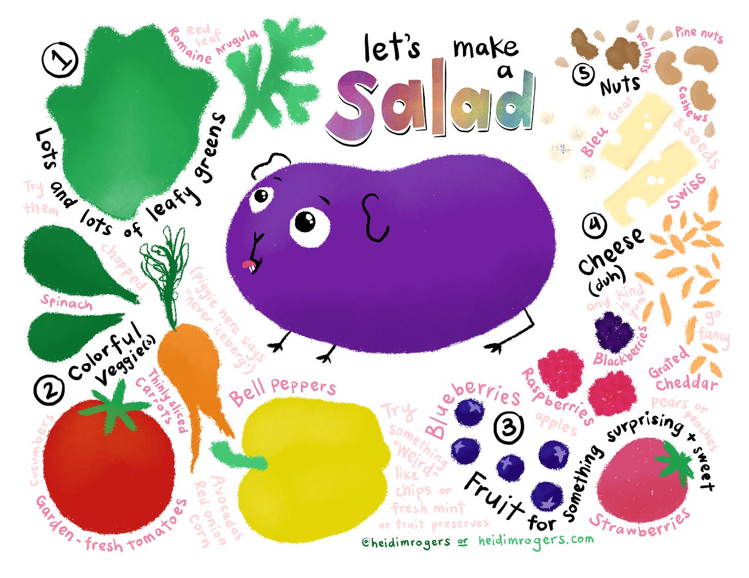 Infographic of an illustrated purple guinea pig surrounded by salad ingredients. Title says "let's make a salad!"