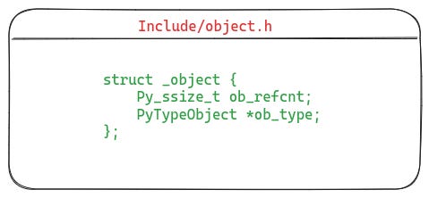 Definition of PyObject header containing reference count and object type fields