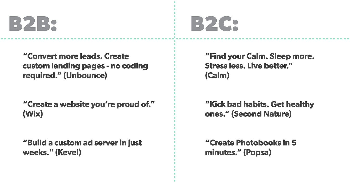 B2B “Convert more leads. Create custom landing pages - no coding required.” (Unbounce) “Create a website you’re proud of.” (Wix) “Build a custom ad server in just weeks." (Kevel) “Increase app store conversion rates and pay less for every install.” (Storemaven) B2C “Find your Calm. Sleep more. Stress less. Live better.” (Calm) “Kick bad habits. Get healthy ones.” (Second Nature) “Create Photobooks in 5 minutes.” (Popsa)