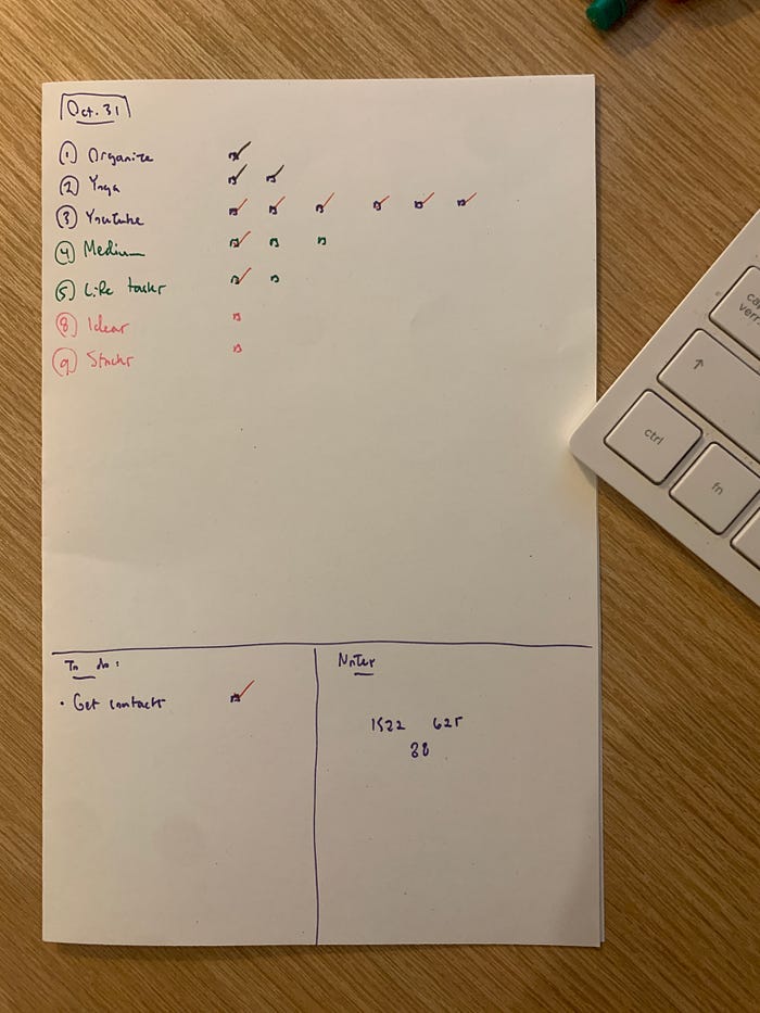 Example of my one-sheet productivity solution.