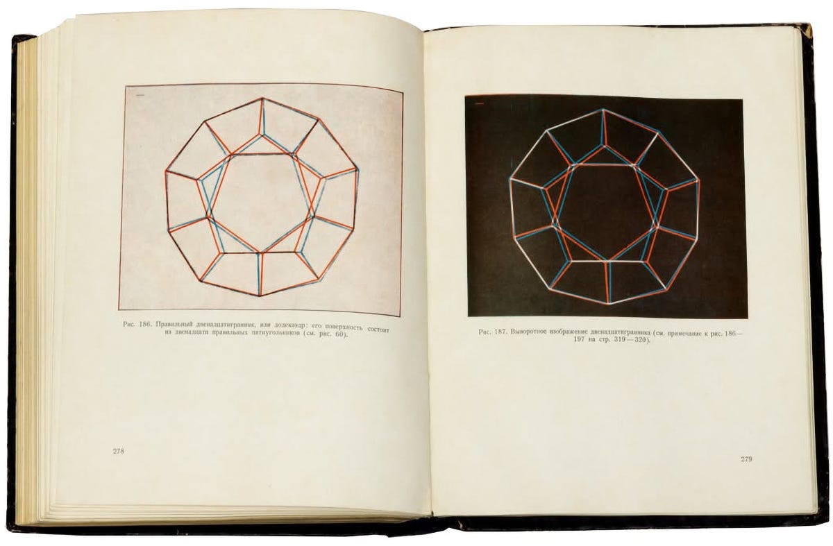 From: S. Gurevich, Ob'emnaia pechatnaia illiustratsiia. Teoriia i praktika, Iskusstvo, Moskva, 1959 [Ursus Books & Gallery, New York, NY]