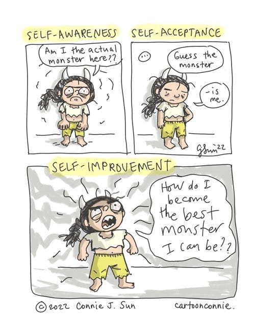 Self-Improvement Monster 3-panel webcomic about learning to be a better person. Panel 1 ("Self-Awareness") contains a frayed-looking girl with a messy braid, eyes bulging, horns coming out of her head, fists balled at her sides, and clothes torn like "the Hulk." She asks herself, "Am I the actual monster here??" In panel 2 ("Self-Acceptance"), a beat and she admits, "Guess the monster...is me." In panel 3 ("Self-Improvement"), she assumes a heroic stance and explodes with terrifyingly determined monster-energy: "HOW DO I BE THE BEST MONSTER I CAN BE??" Original comic strip by Connie Sun, cartoonconnie, 2022.