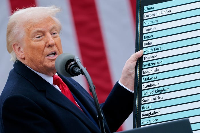 Trump's Tariffs Will Increase Prices and Empty Shelves Within Weeks -  Business Insider