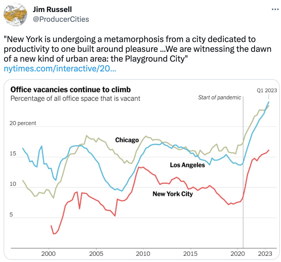  Jim Russell @ProducerCities "New York is undergoing a metamorphosis from a city dedicated to productivity to one built around pleasure ...We are witnessing the dawn of a new kind of urban area: the Playground City" https://nytimes.com/interactive/2023/05/10/opinion/nyc-office-vacancy-playground-city.html