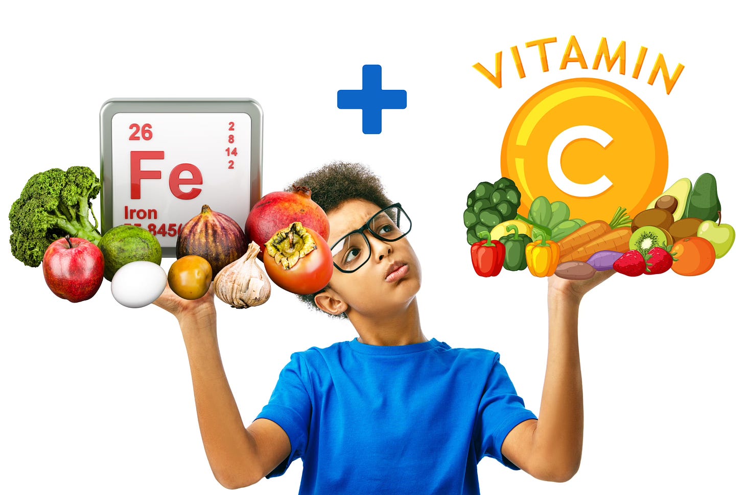 Image of a boy holding up a sign saying iron in one hand and vitamin c in the other. He is trying to decide if they can go together.