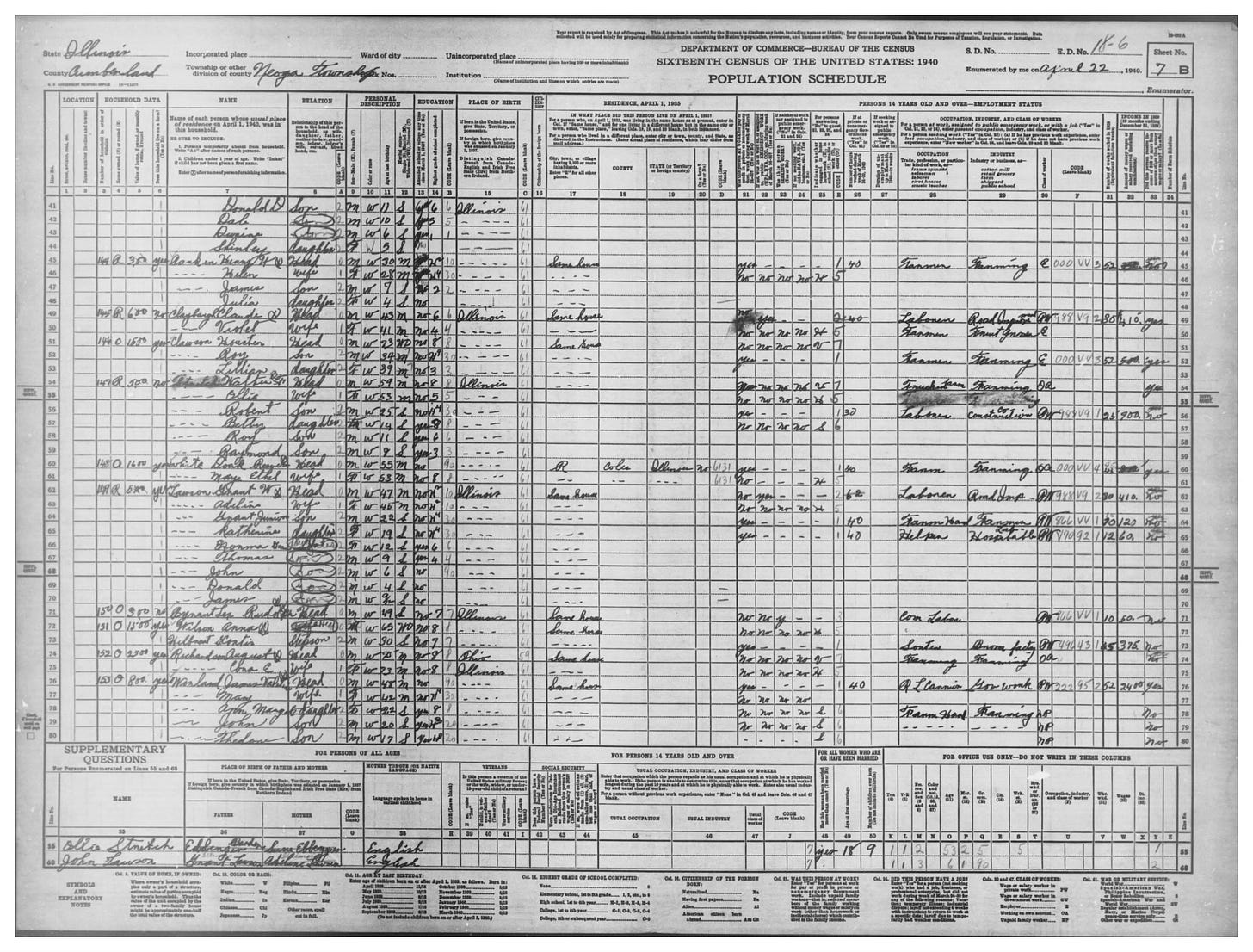 Screenshot of a 1940 US Census extract
