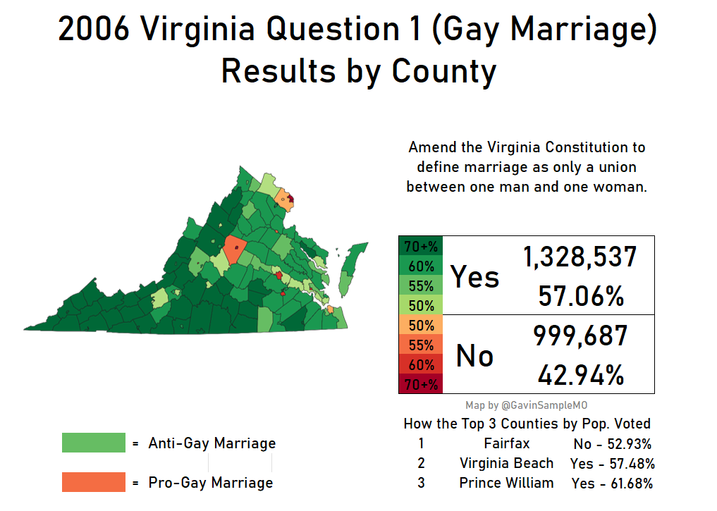 2006 virginia question 1 gay marriage gavin sample