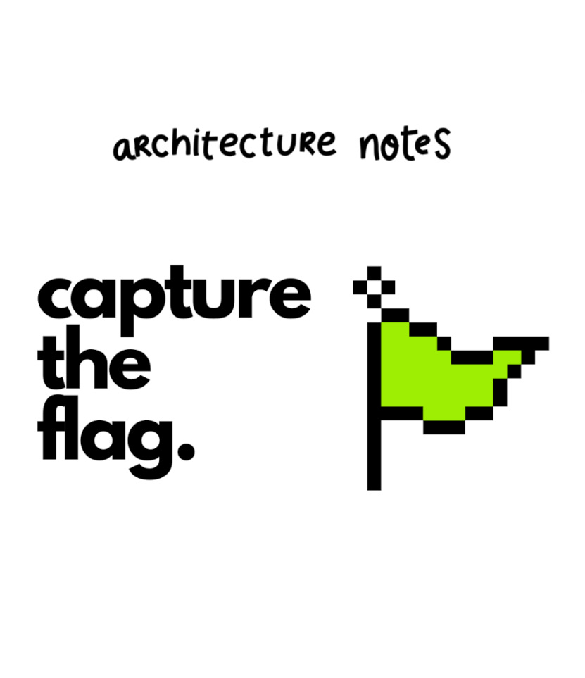 Capture the Flag