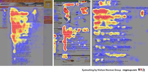 3 heat maps showing a general pattern of “F-shaped reading”, where people' read from left to right, where there’s a lot of activity on the first line of each paragraph, the header, and more.