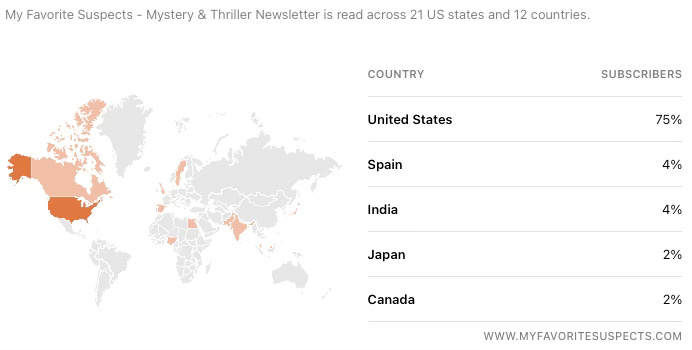 Chart showing readership - MFS is read across 12 countries