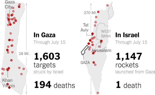 Military Official Says Israel Invasion of Gaza Is Likely - The New York ...