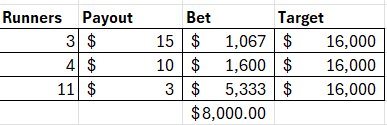 A table with numbers and symbols

Description automatically generated