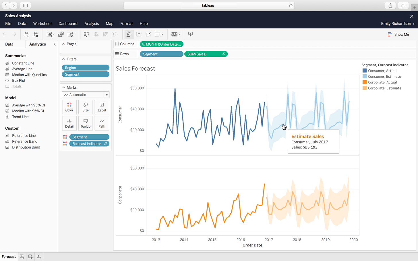 What is Tableau ? — Tableau Data Journal