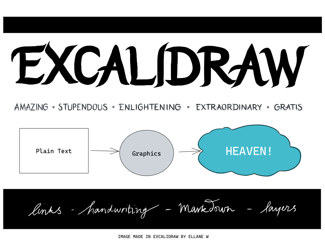 Handwritten text extolling the virtues of Excalidraw