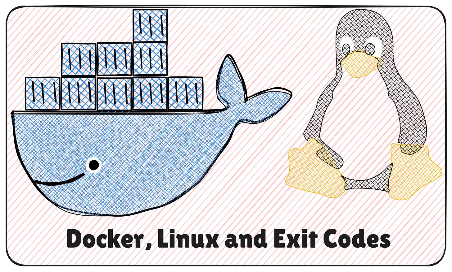 Docker Containers, Linux and Exit Codes