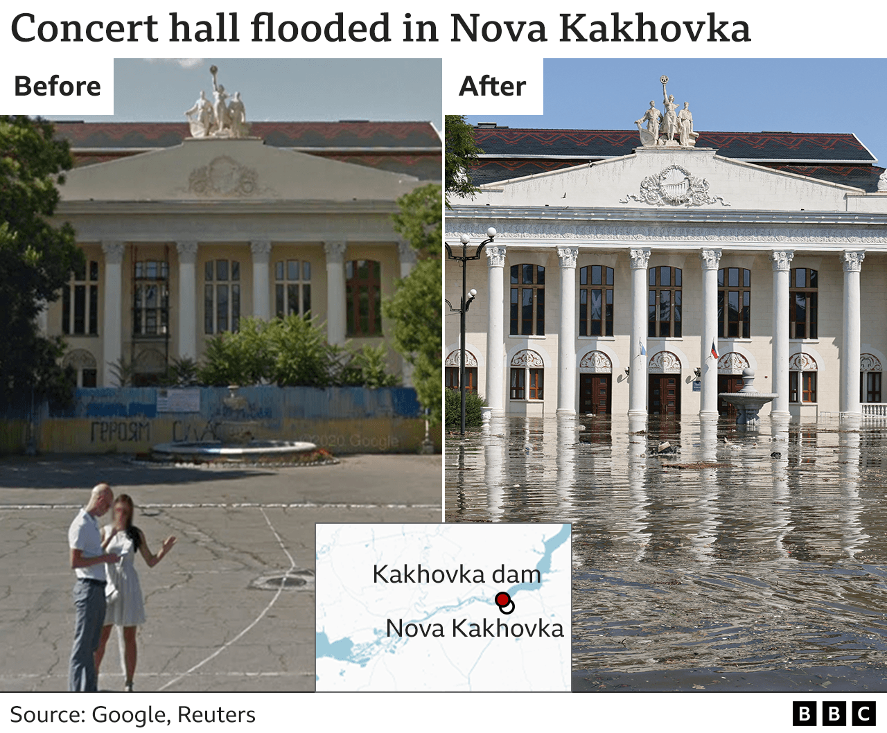 Before and after images showing flooding around Nova Khakovka's concert hall